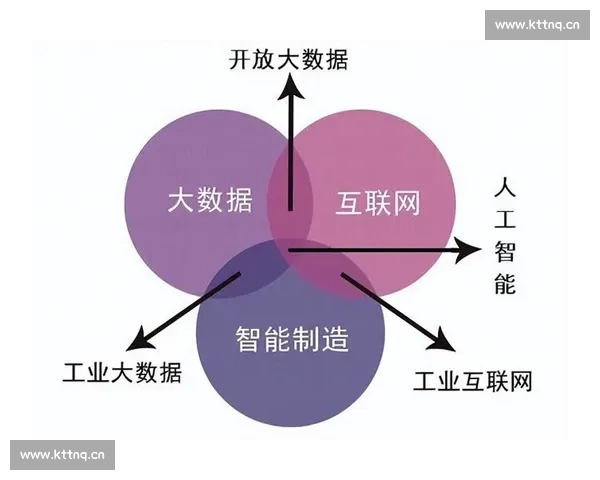 基于大数据与人工智能的体育赛事数据分析与趋势预测研究方法应用